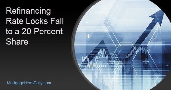 Refinancing Rate