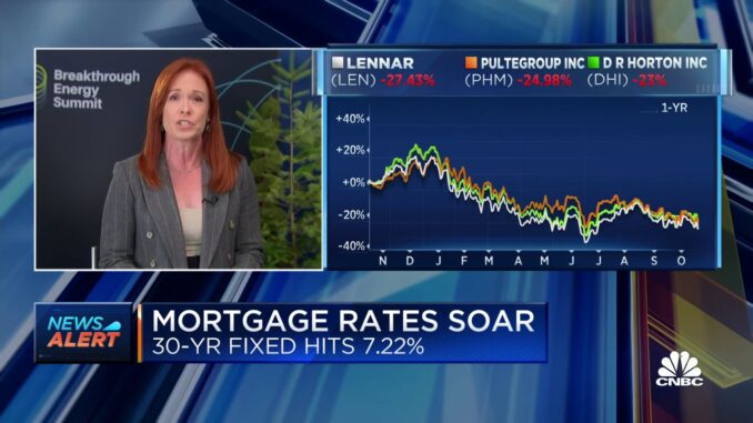 Mortgage