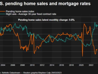 home sales