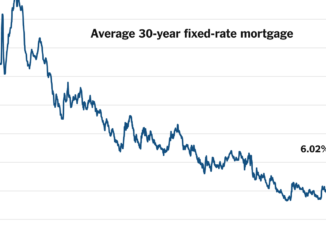 Mortgage