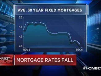 Mortgage