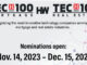 HousingWire TECH100 Awards