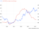 housing inventory