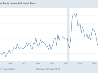 New home sales